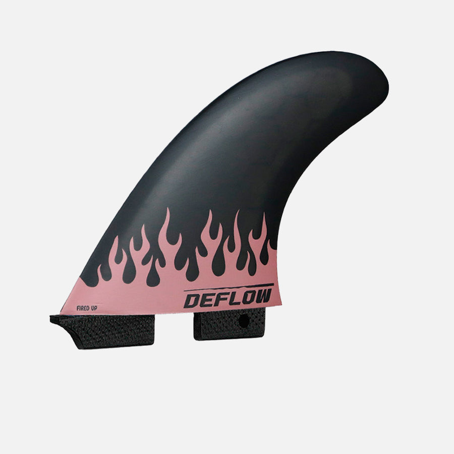 Grom Series Fired Up