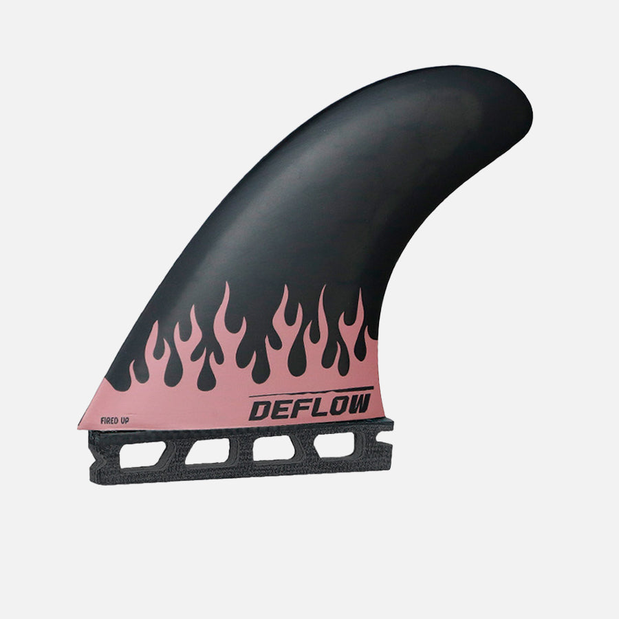 Grom Series Fired Up